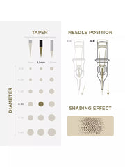 PMU Cartridges 0.30 7F, 5.5mm taper curved flat (EN02B) 20 pcs