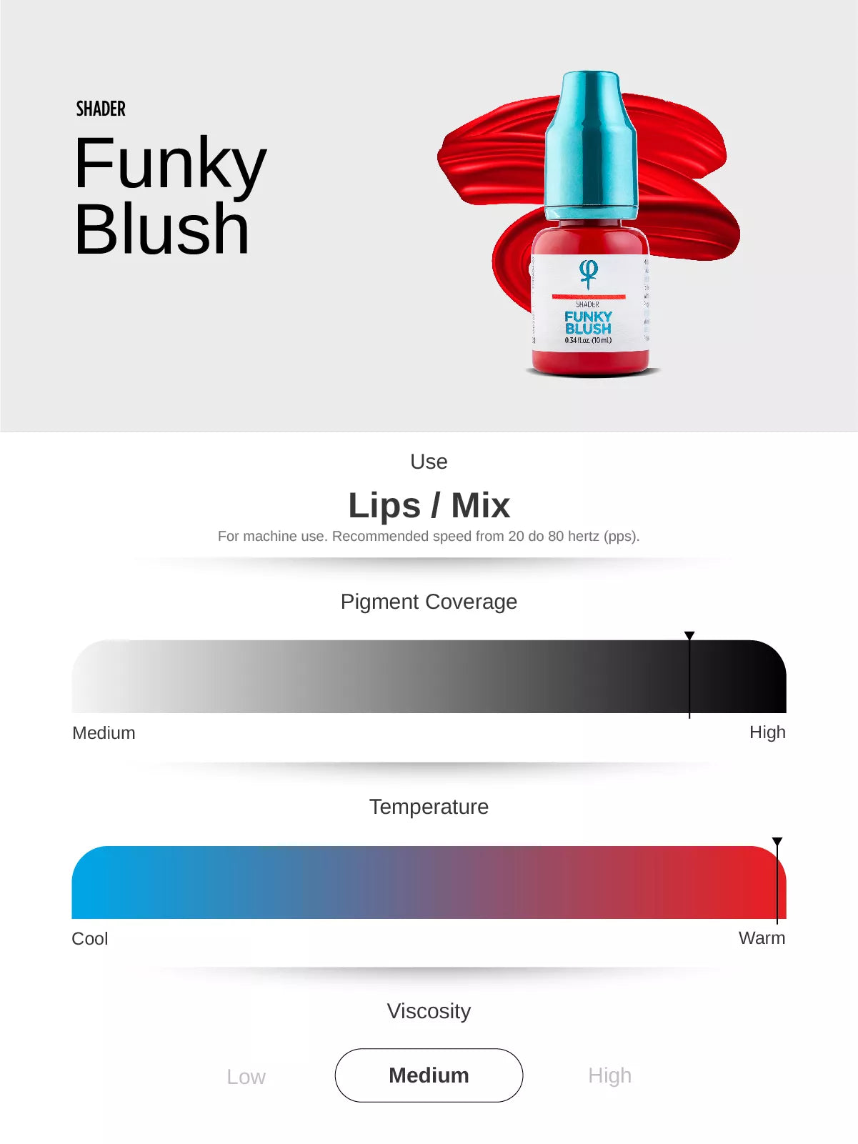 Funky Blush PMU Mix Shader Pigment 10ml